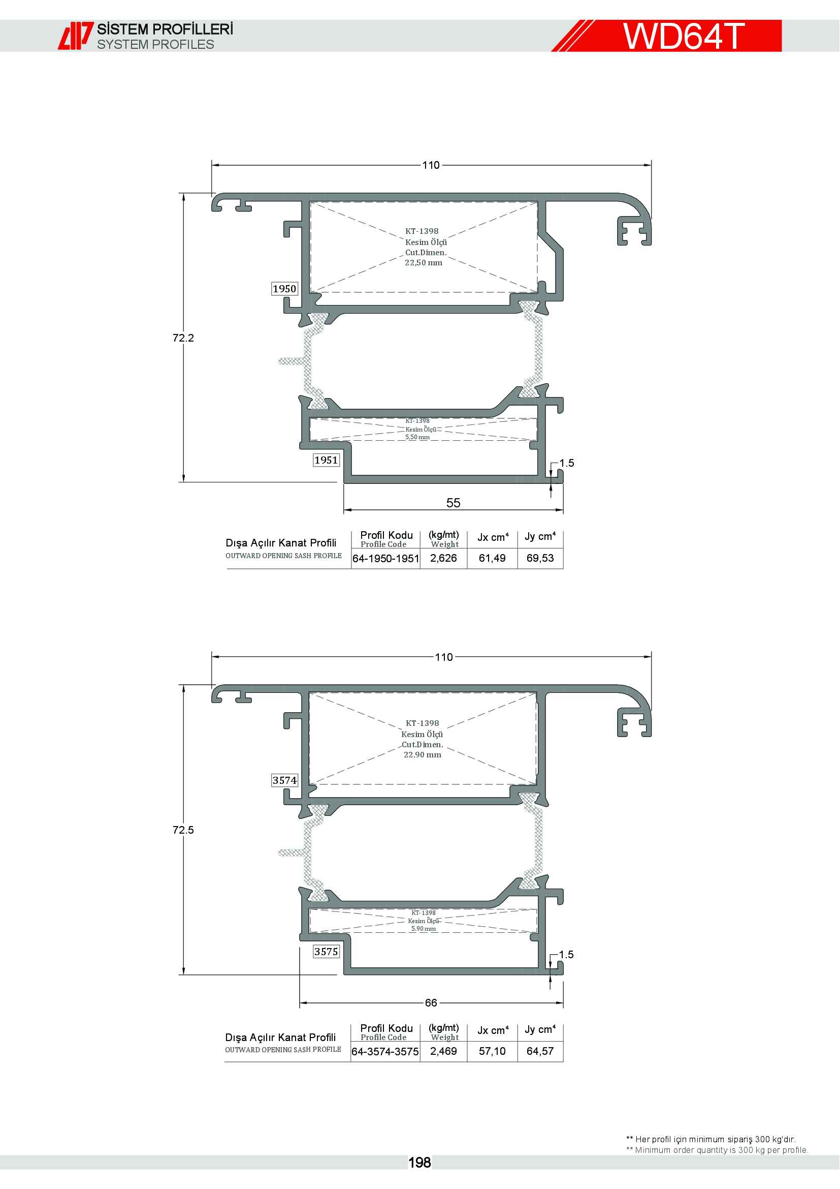 S 64 Yalıtımlı Alüminyum 36